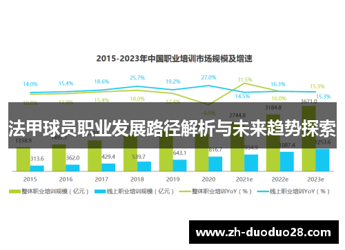 法甲球员职业发展路径解析与未来趋势探索 法甲球员职业发展路径解析与未来趋势探索