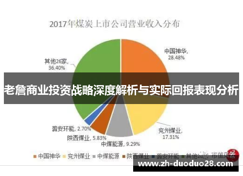 老詹商业投资战略深度解析与实际回报表现分析 老詹商业投资战略深度解析与实际回报表现分析