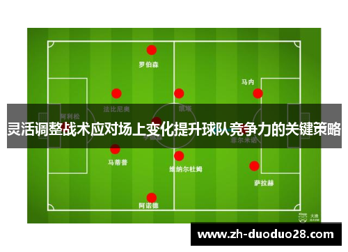 灵活调整战术应对场上变化提升球队竞争力的关键策略 灵活调整战术应对场上变化提升球队竞争力的关键策略
