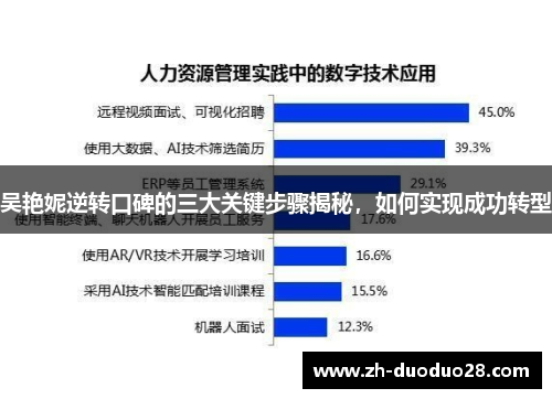 吴艳妮逆转口碑的三大关键步骤揭秘,如何实现成功转型 吴艳妮逆转口碑的三大关键步骤揭秘,如何实现成功转型
