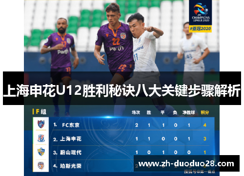 上海申花U12胜利秘诀八大关键步骤解析