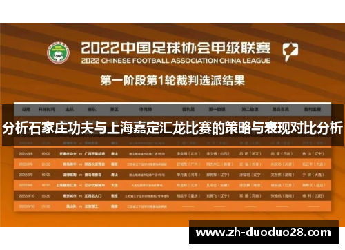 分析石家庄功夫与上海嘉定汇龙比赛的策略与表现对比分析 分析石家庄功夫与上海嘉定汇龙比赛的策略与表现对比分析