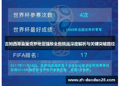 吉姆西蒂直面克罗地亚强敌全新挑战深度解析与关键突破路径