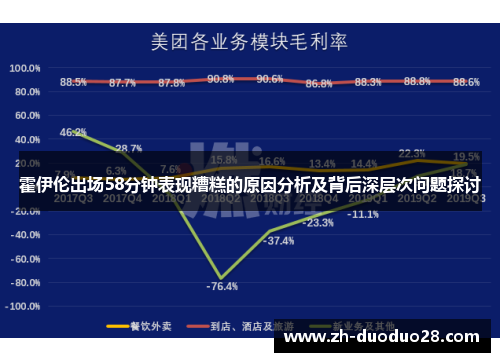 霍伊伦出场58分钟表现糟糕的原因分析及背后深层次问题探讨