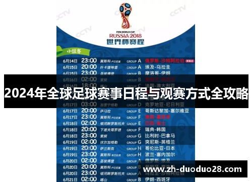 2024年全球足球赛事日程与观赛方式全攻略 2024年全球足球赛事日程与观赛方式全攻略