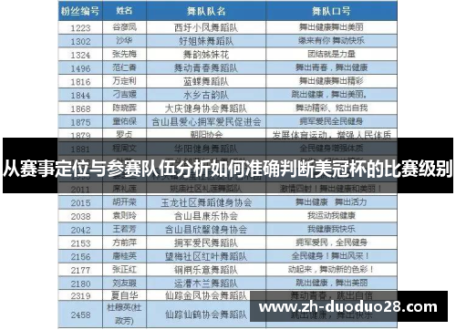 从赛事定位与参赛队伍分析如何准确判断美冠杯的比赛级别