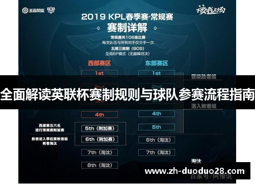 全面解读英联杯赛制规则与球队参赛流程指南