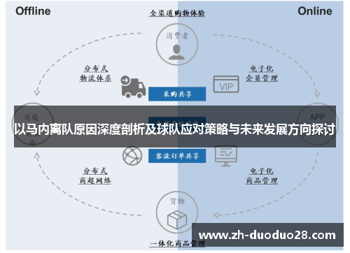 以马内离队原因深度剖析及球队应对策略与未来发展方向探讨