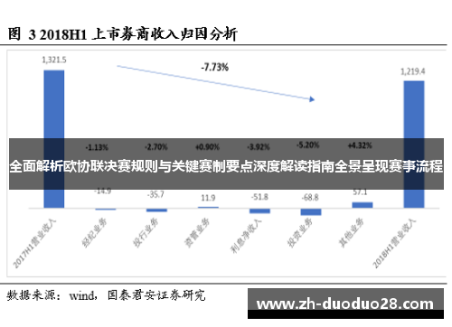 全面解析欧协联决赛规则与关键赛制要点深度解读指南全景呈现赛事流程