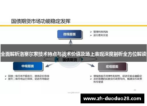 全面解析洛塞尔索技术特点与战术价值及场上表现深度剖析全方位解读 全面解析洛塞尔索技术特点与战术价值及场上表现深度剖析全方位解读