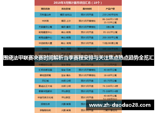 围绕法甲联赛决赛时间解析当季赛程安排与关注焦点热点趋势全览汇
