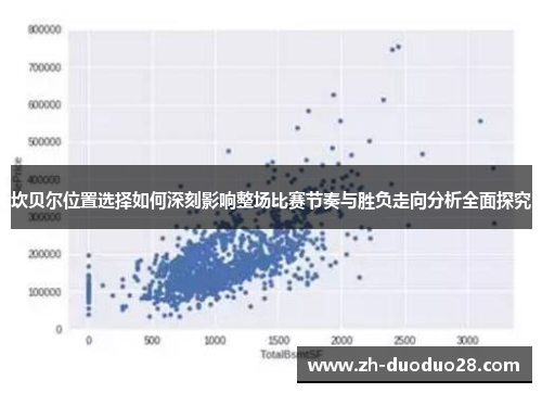 坎贝尔位置选择如何深刻影响整场比赛节奏与胜负走向分析全面探究
