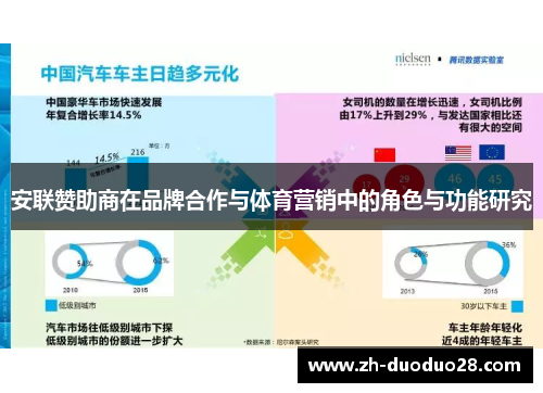 安联赞助商在品牌合作与体育营销中的角色与功能研究
