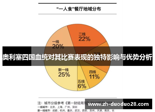 奥利塞四国血统对其比赛表现的独特影响与优势分析
