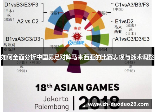 如何全面分析中国男足对阵马来西亚的比赛表现与战术调整