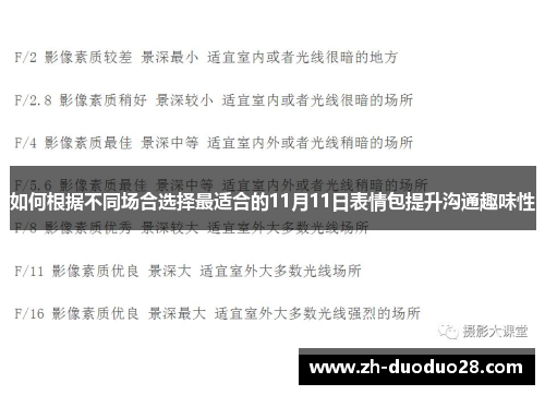 如何根据不同场合选择最适合的11月11日表情包提升沟通趣味性