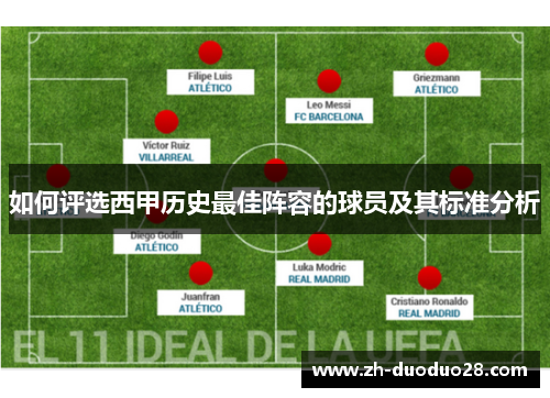 如何评选西甲历史最佳阵容的球员及其标准分析 如何评选西甲历史最佳阵容的球员及其标准分析