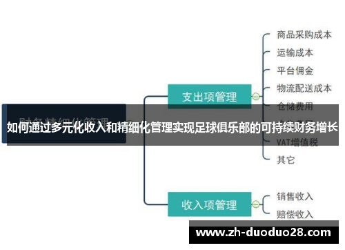 如何通过多元化收入和精细化管理实现足球俱乐部的可持续财务增长 如何通过多元化收入和精细化管理实现足球俱乐部的可持续财务增长