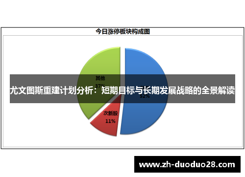 尤文图斯重建计划分析:短期目标与长期发展战略的全景解读 尤文图斯重建计划分析:短期目标与长期发展战略的全景解读