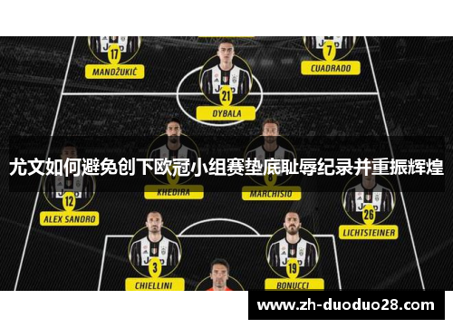 尤文如何避免创下欧冠小组赛垫底耻辱纪录并重振辉煌 尤文如何避免创下欧冠小组赛垫底耻辱纪录并重振辉煌