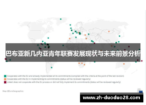 巴布亚新几内亚青年联赛发展现状与未来前景分析