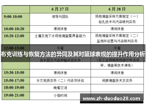 布克训练与恢复方法的异同及其对篮球表现的提升作用分析