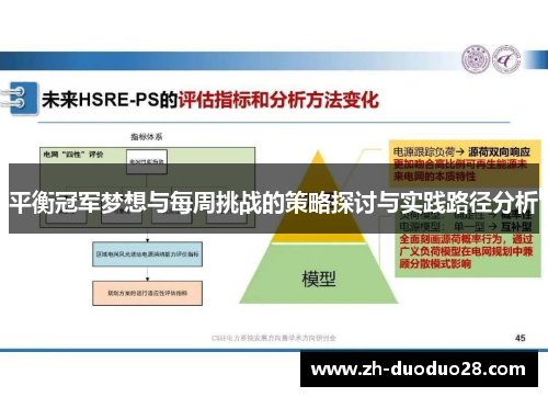 平衡冠军梦想与每周挑战的策略探讨与实践路径分析 平衡冠军梦想与每周挑战的策略探讨与实践路径分析