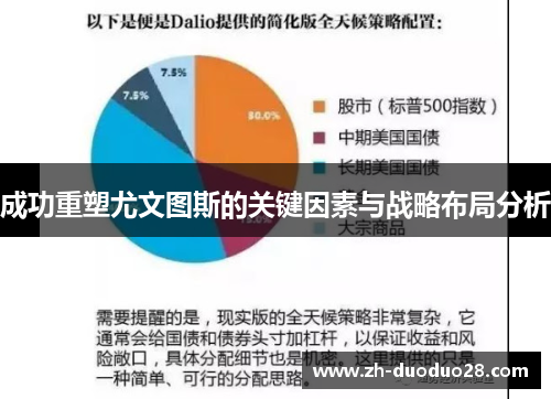 成功重塑尤文图斯的关键因素与战略布局分析