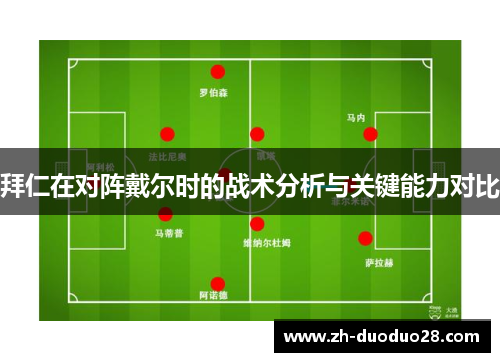 拜仁在对阵戴尔时的战术分析与关键能力对比 拜仁在对阵戴尔时的战术分析与关键能力对比
